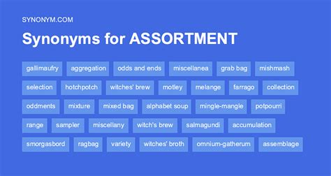 Synonyms for ASSORTMENT variety, medley, jumble, collage, m&233;lange, smorgasbord, blend, hodgepodge; Antonyms of ASSORTMENT similarity, homogeneity, likeness,. . Assort synonym